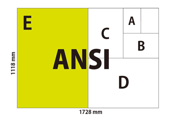 ANSI-Paper-Sizes Formats de papier ANSI
