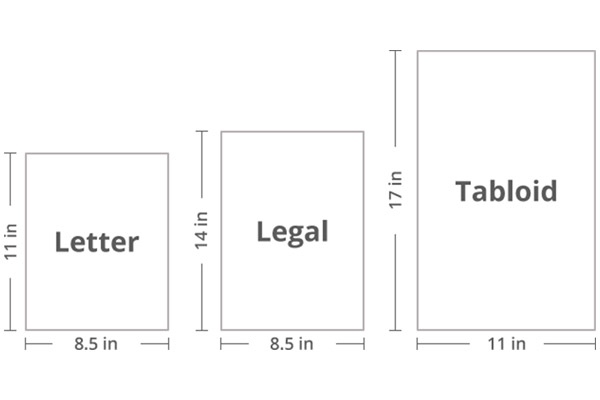 Standard-Paper-Sizes-in-North-America Formats de papier standard en Amérique du Nord