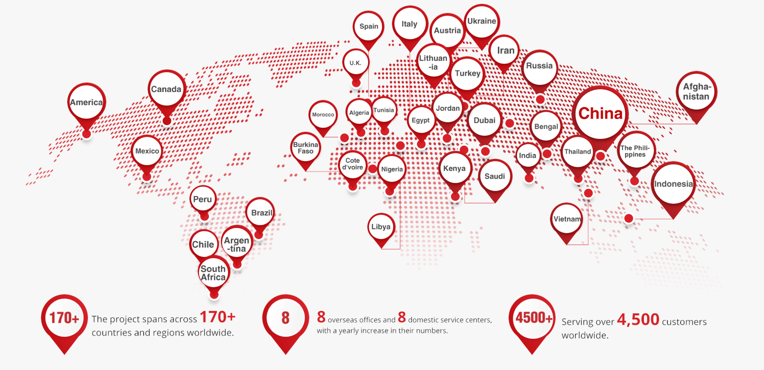  Marché des machines d\'emballage et d\'impression