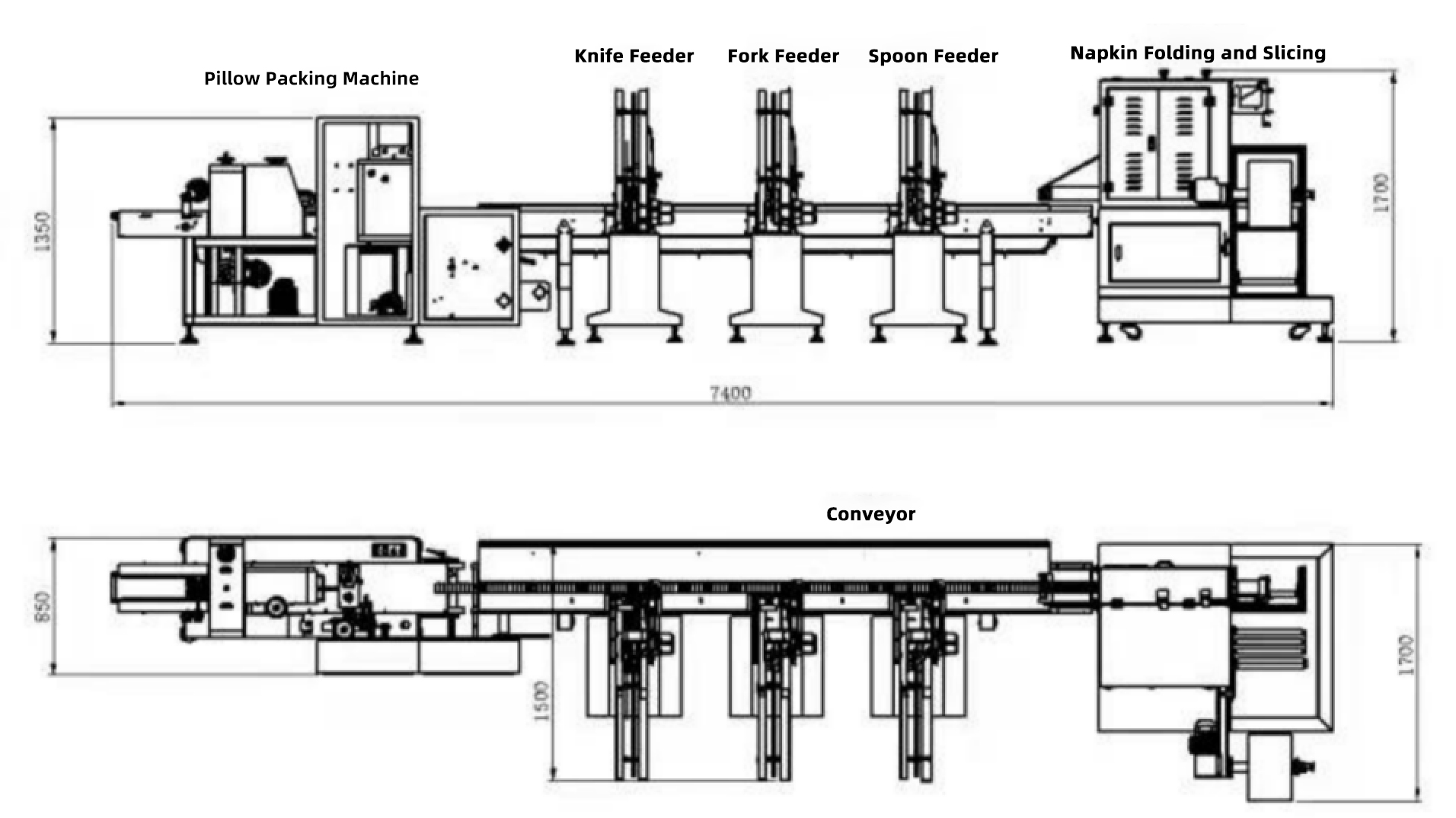Couteau à fourgon de fourchette-machine